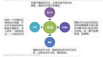 2024澳门今晚活动|统计数据解释落实_R版.6.927