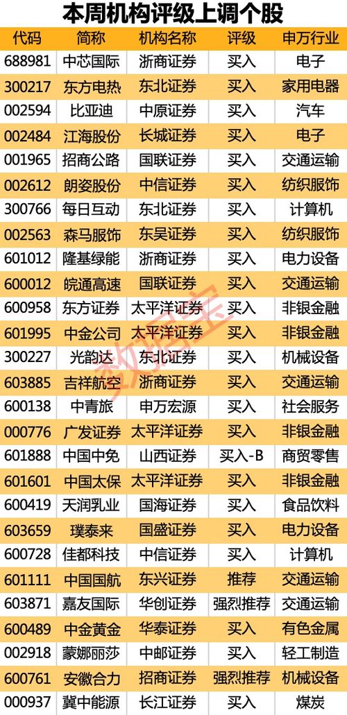 2024香港正版资料免费大全精准|揭秘财富增长的秘密策略_网红版IOS.6.639