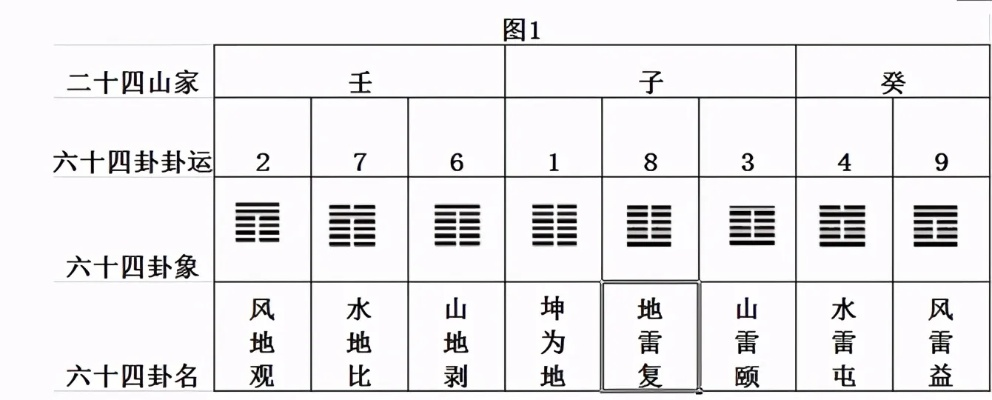 白小姐今晚特马期期准最新新闻|预测分析解释落实_极速版.0.809